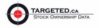Targeted Inc.